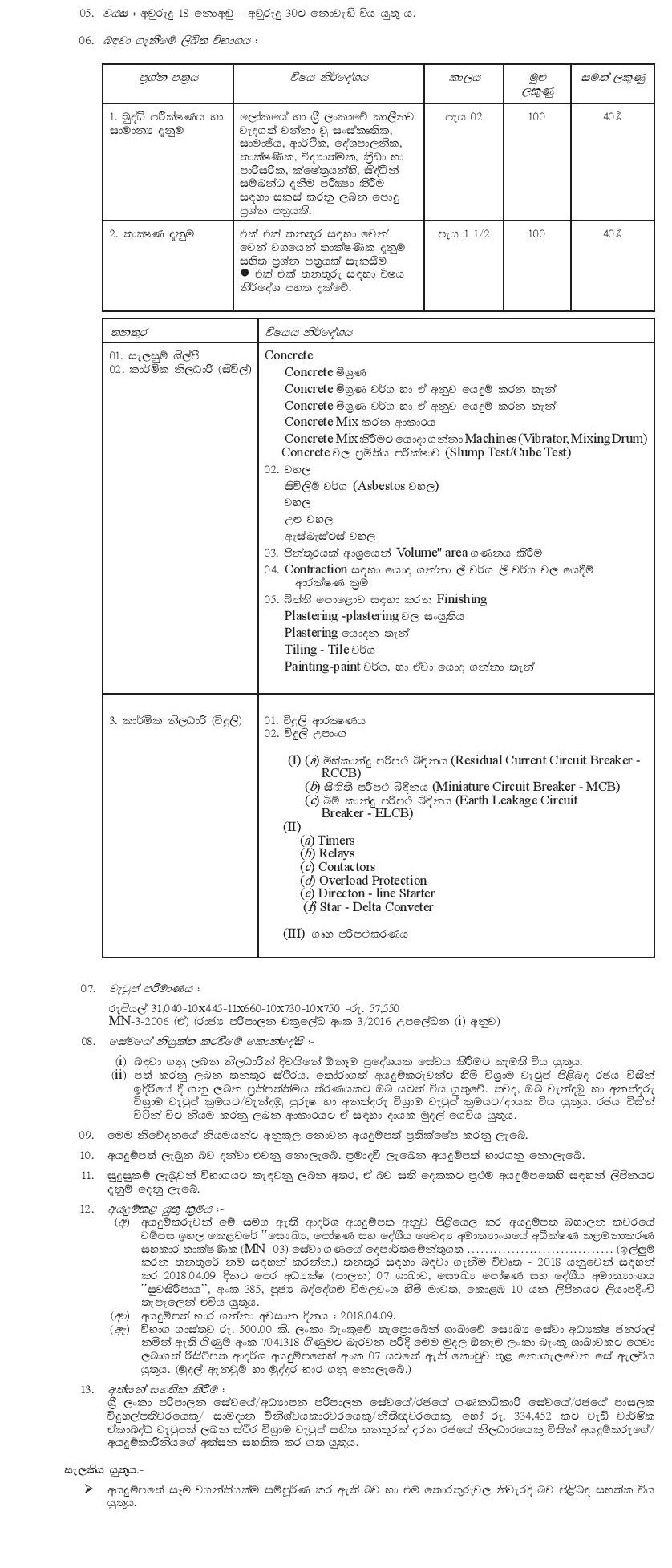 Draftsman, Technical Officer (Civil, Electrical) - Ministry of Health, Nutrition & Indigenous Medicine